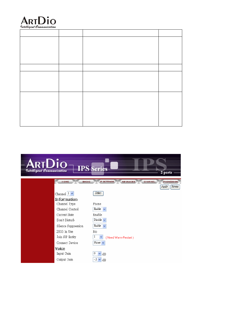Channel | ArtDio IPS 1000 User Manual | Page 49 / 59