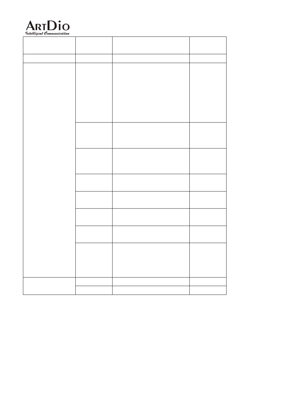 ArtDio IPS 1000 User Manual | Page 50 / 59