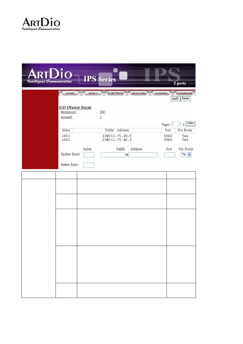 Phone book | ArtDio IPS 1000 User Manual | Page 51 / 59