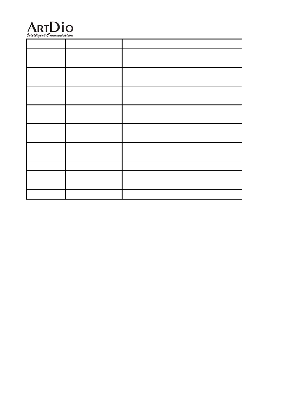ArtDio IPS 1000 User Manual | Page 54 / 59