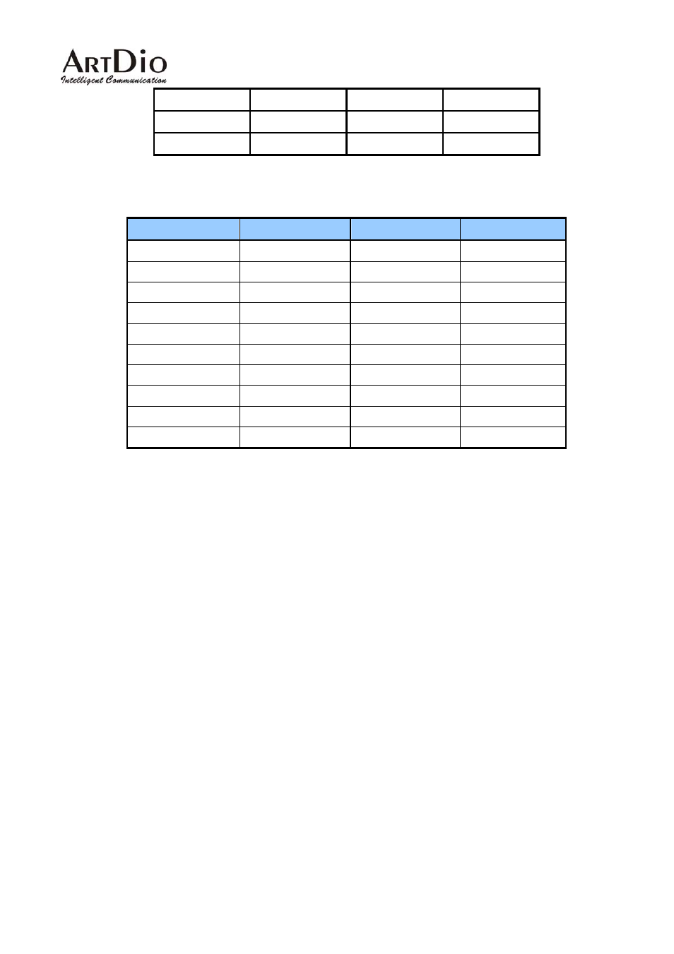 Region id | ArtDio IPS 1000 User Manual | Page 58 / 59