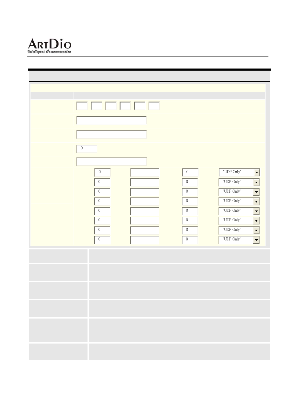 User’s manaul | ArtDio IPS-3101h User Manual | Page 22 / 25