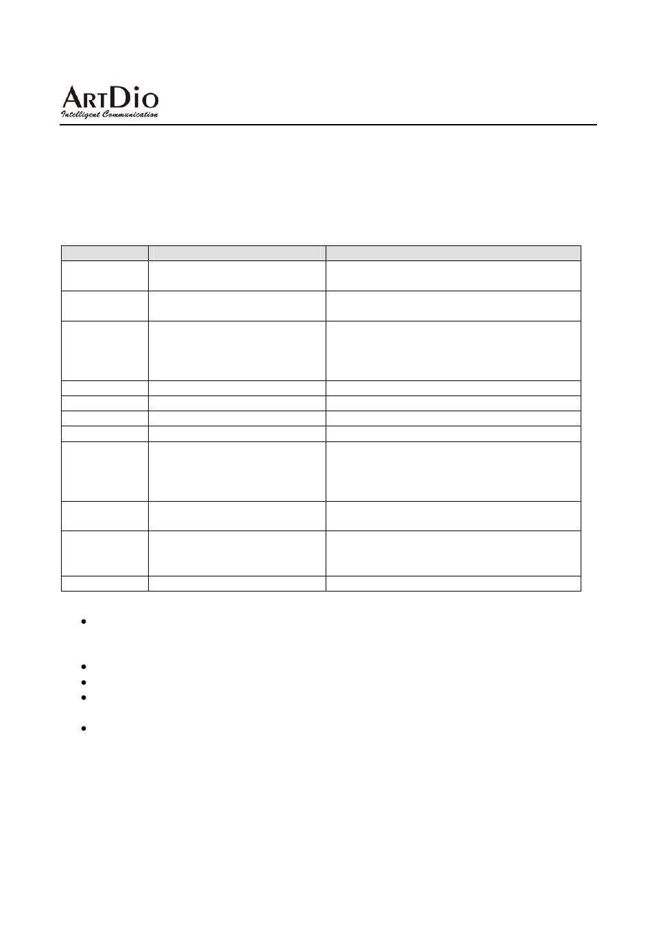 Basic operations, Get familiar with key pad and voice prompt | ArtDio IPS-3101h User Manual | Page 8 / 25