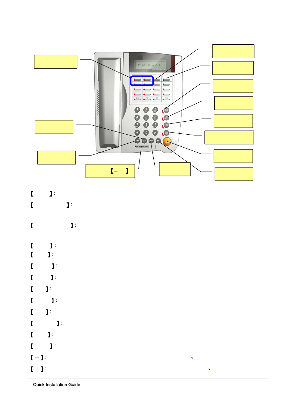 Ii. key definition | ArtDio IPF-3000 User Manual | Page 6 / 25