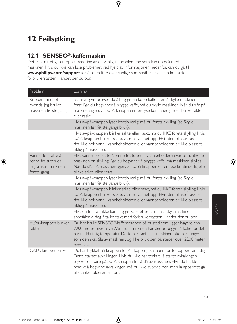 12 feilsøking, 1 senseo, Kaffemaskin | Philips SENSEO® Twist & Milk Kaffeepadmaschine User Manual | Page 105 / 123