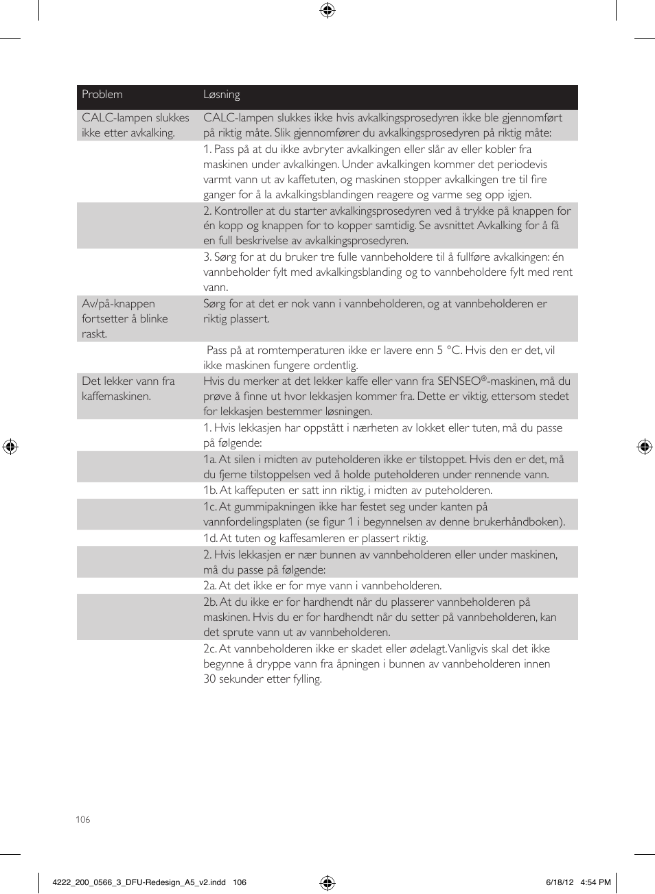 Philips SENSEO® Twist & Milk Kaffeepadmaschine User Manual | Page 106 / 123