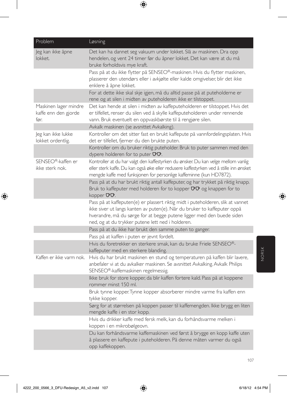 Philips SENSEO® Twist & Milk Kaffeepadmaschine User Manual | Page 107 / 123