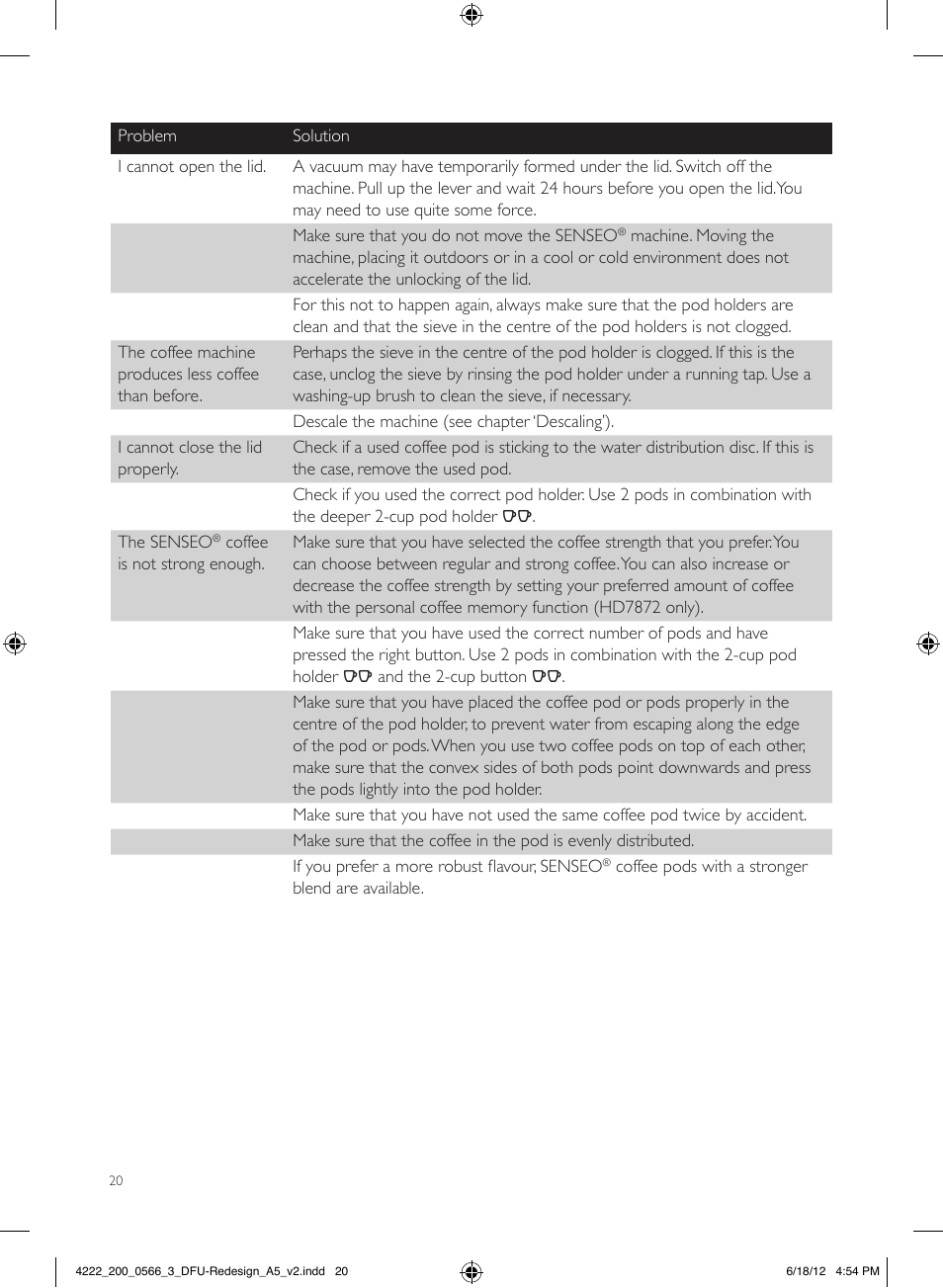 Philips SENSEO® Twist & Milk Kaffeepadmaschine User Manual | Page 20 / 123