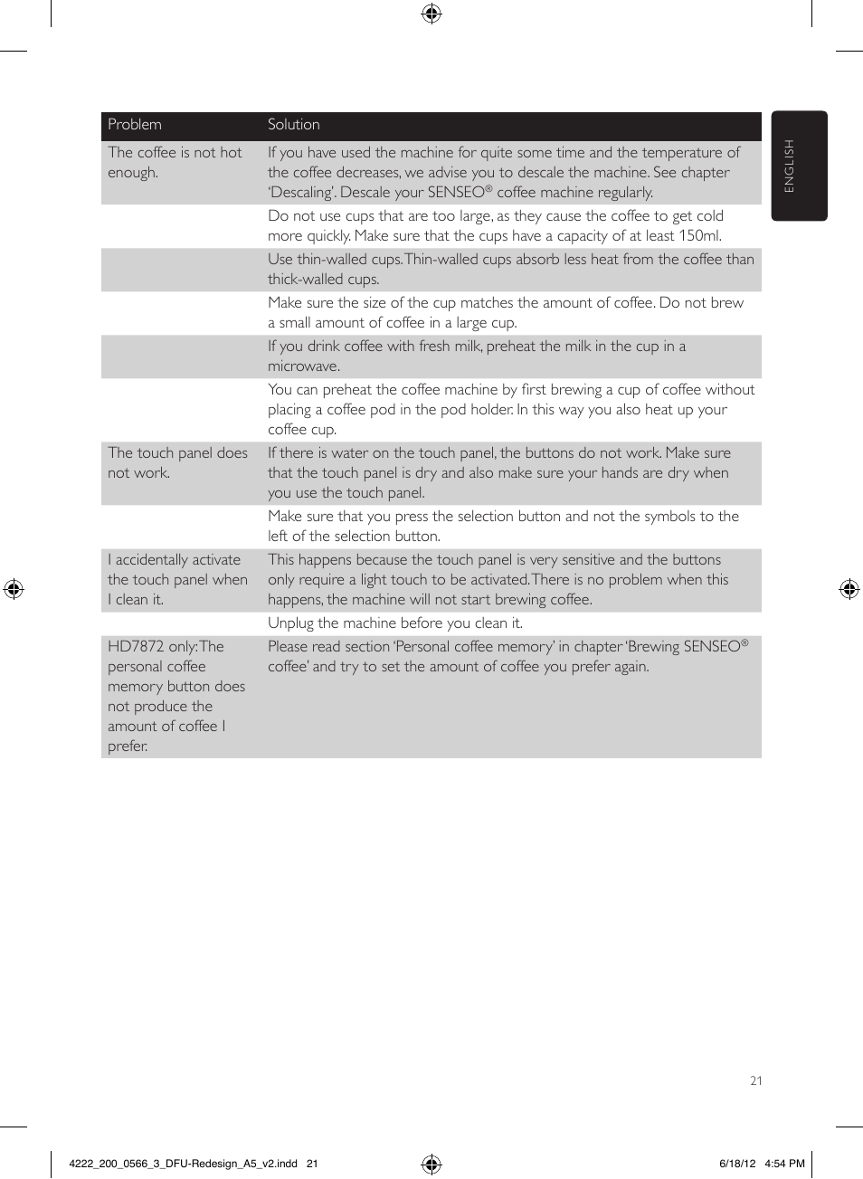 Philips SENSEO® Twist & Milk Kaffeepadmaschine User Manual | Page 21 / 123