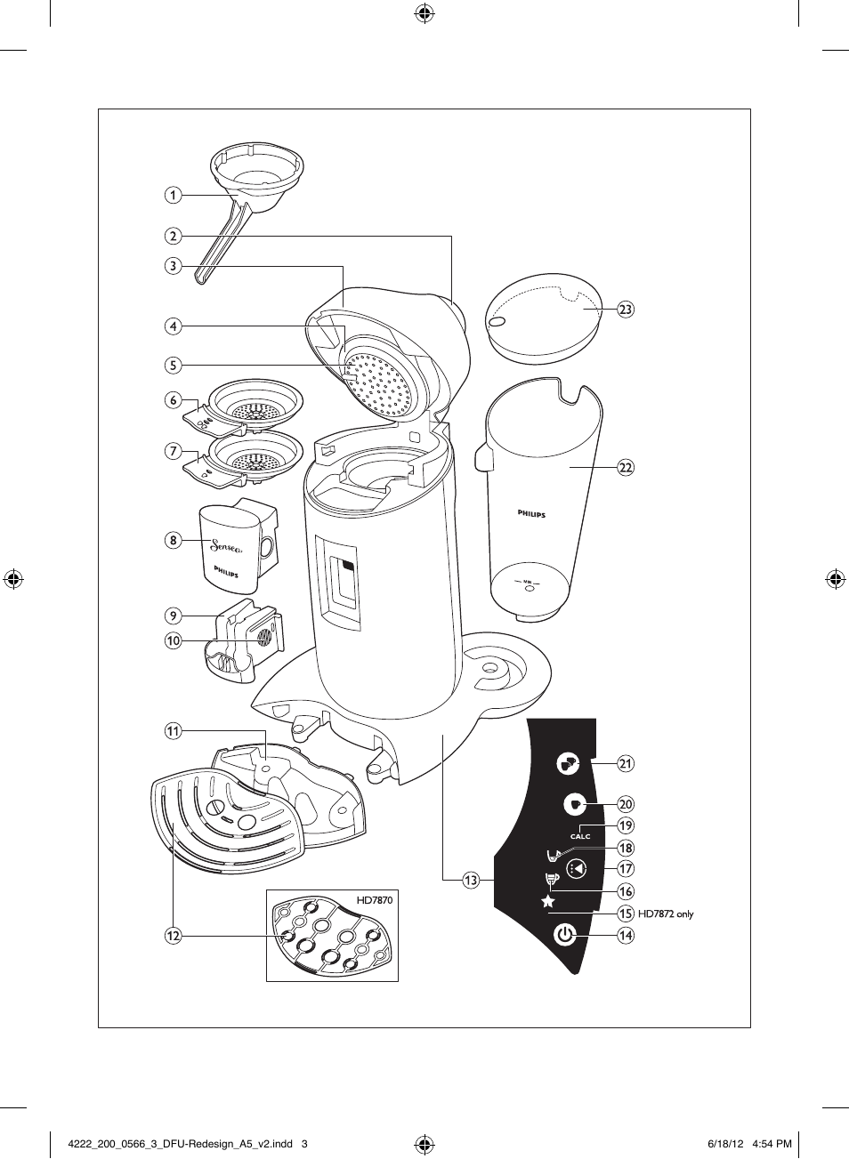 Philips SENSEO® Twist & Milk Kaffeepadmaschine User Manual | Page 3 / 123