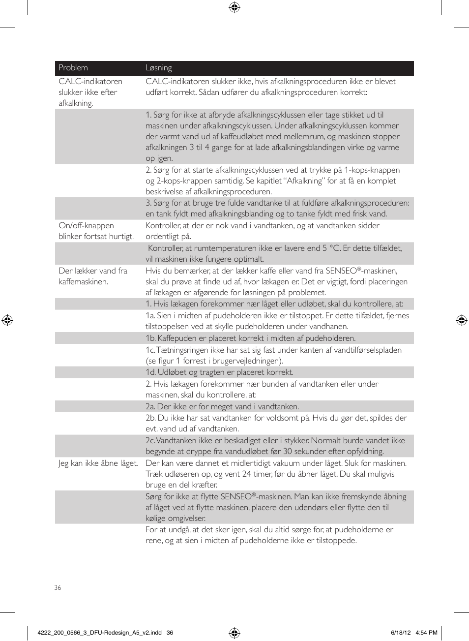 Philips SENSEO® Twist & Milk Kaffeepadmaschine User Manual | Page 36 / 123