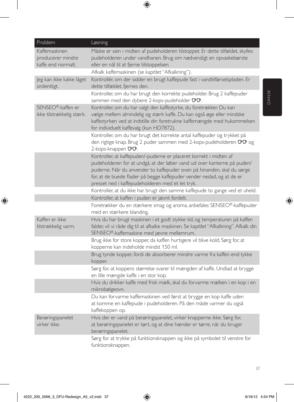 Philips SENSEO® Twist & Milk Kaffeepadmaschine User Manual | Page 37 / 123