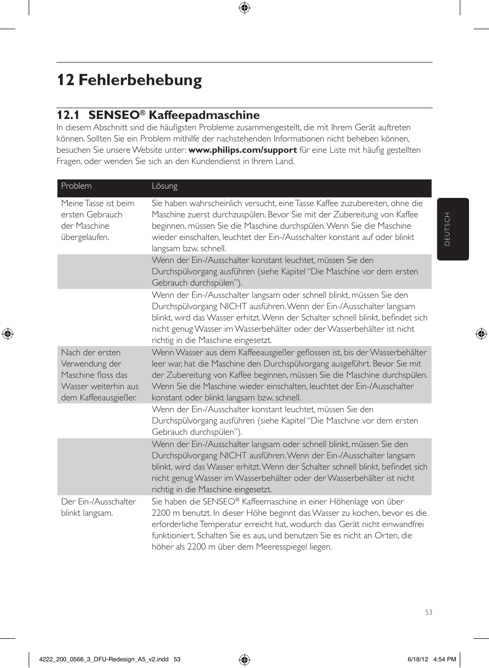 12 fehlerbehebung, 1 senseo, Kaffeepadmaschine | Philips SENSEO® Twist & Milk Kaffeepadmaschine User Manual | Page 53 / 123