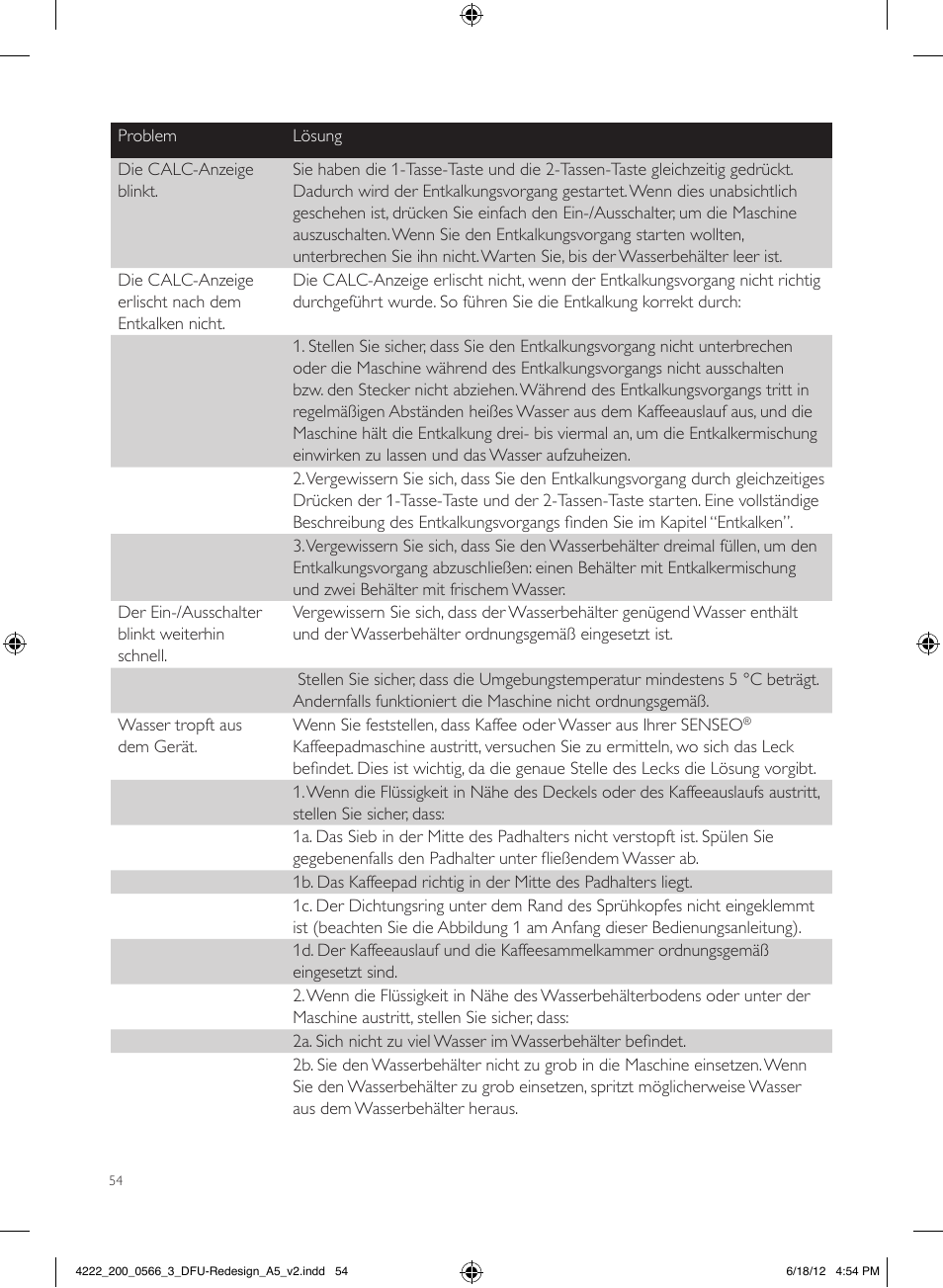 Philips SENSEO® Twist & Milk Kaffeepadmaschine User Manual | Page 54 / 123