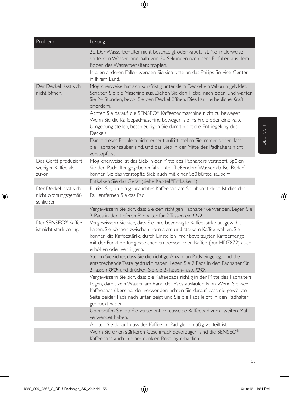Philips SENSEO® Twist & Milk Kaffeepadmaschine User Manual | Page 55 / 123