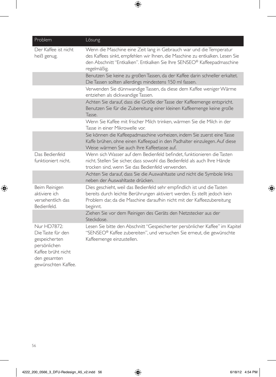 Philips SENSEO® Twist & Milk Kaffeepadmaschine User Manual | Page 56 / 123