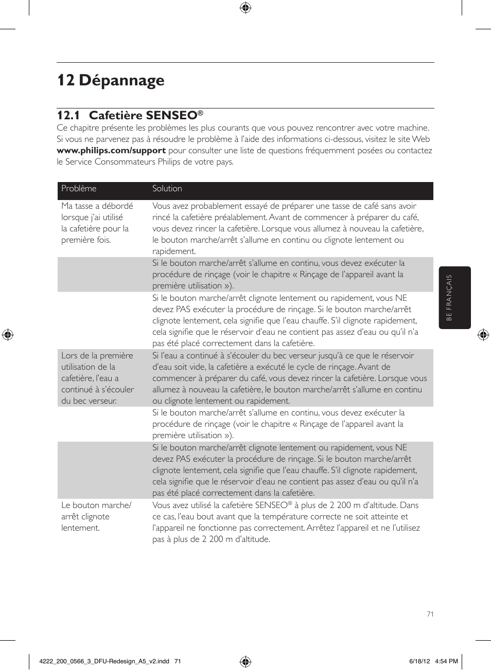 12 dépannage, 1 cafetière senseo | Philips SENSEO® Twist & Milk Kaffeepadmaschine User Manual | Page 71 / 123