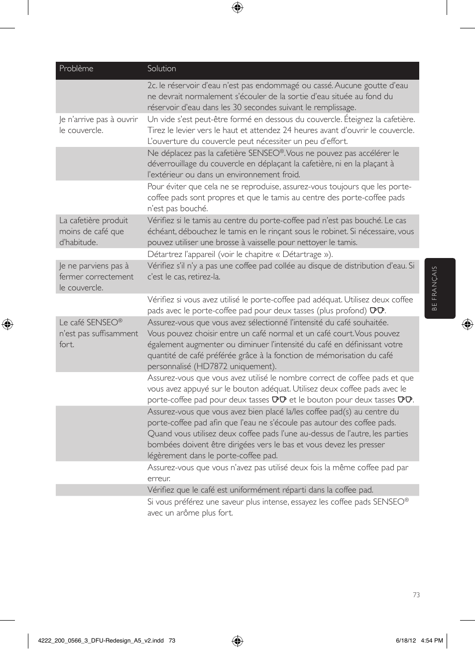 Philips SENSEO® Twist & Milk Kaffeepadmaschine User Manual | Page 73 / 123