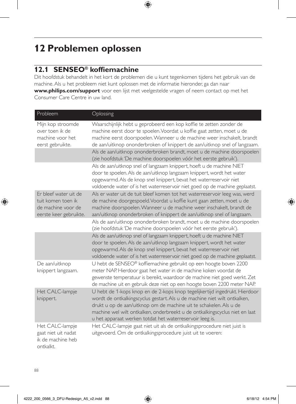 12 problemen oplossen, 1 senseo, Koffiemachine | Philips SENSEO® Twist & Milk Kaffeepadmaschine User Manual | Page 88 / 123