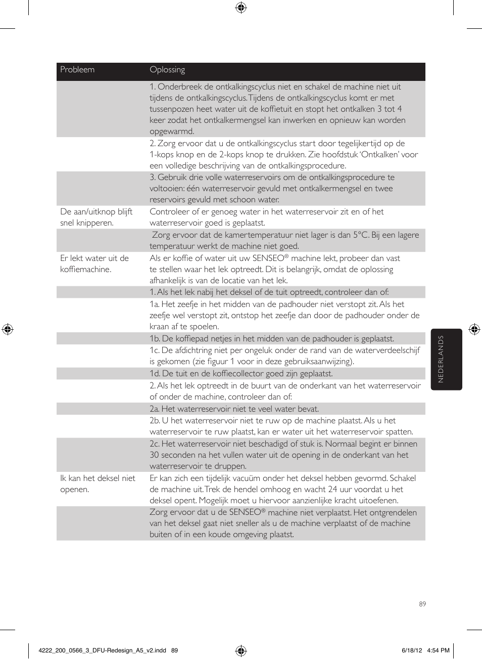 Philips SENSEO® Twist & Milk Kaffeepadmaschine User Manual | Page 89 / 123