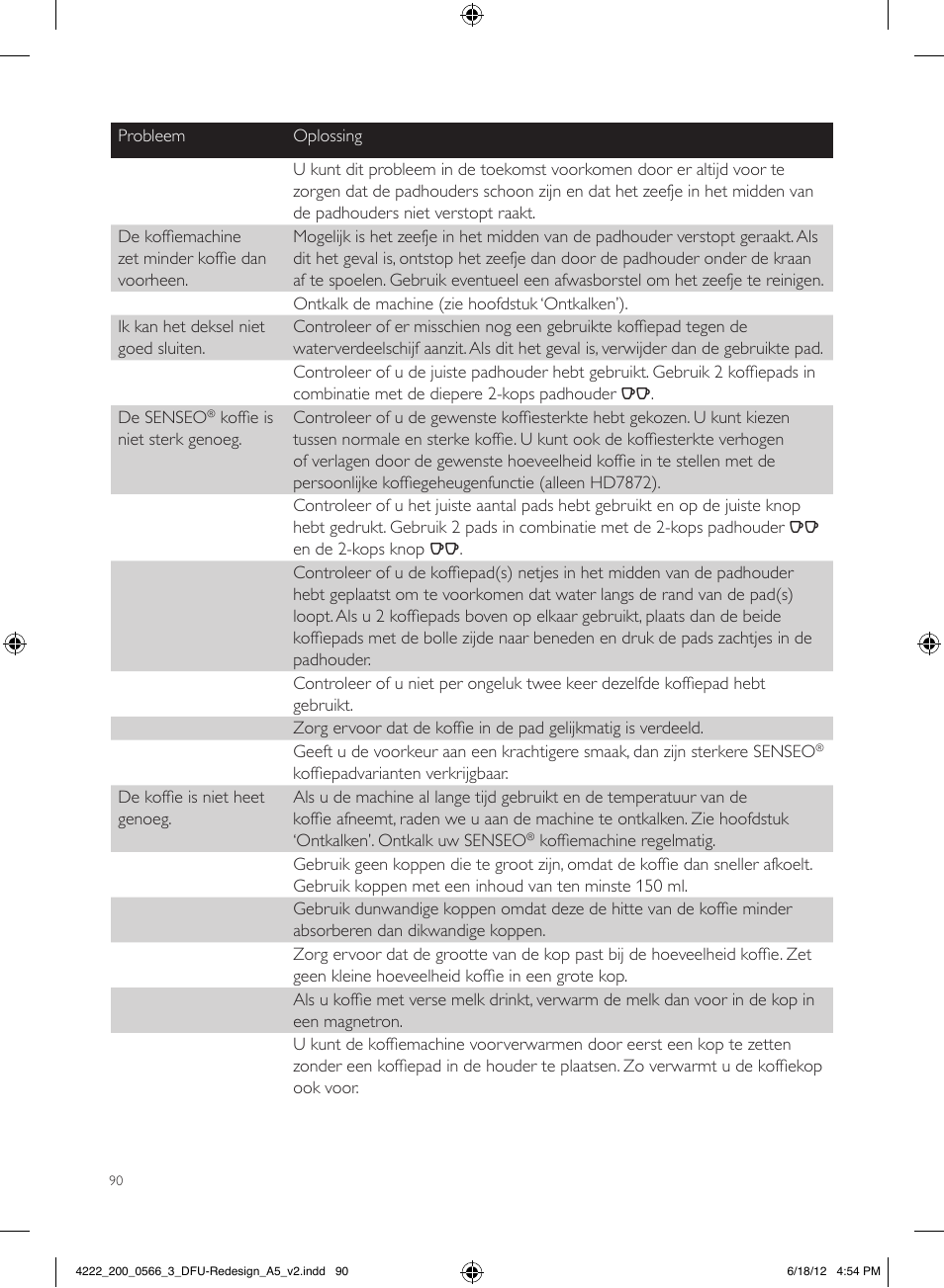 Philips SENSEO® Twist & Milk Kaffeepadmaschine User Manual | Page 90 / 123