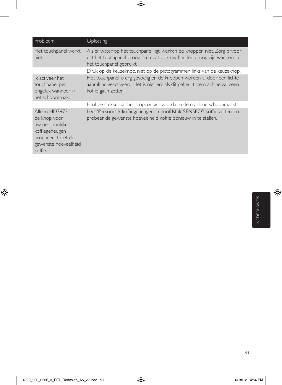 Philips SENSEO® Twist & Milk Kaffeepadmaschine User Manual | Page 91 / 123