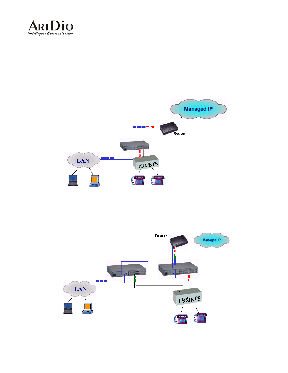 4 utilizing qos advantages | ArtDio IPE 1000 User Manual | Page 18 / 91