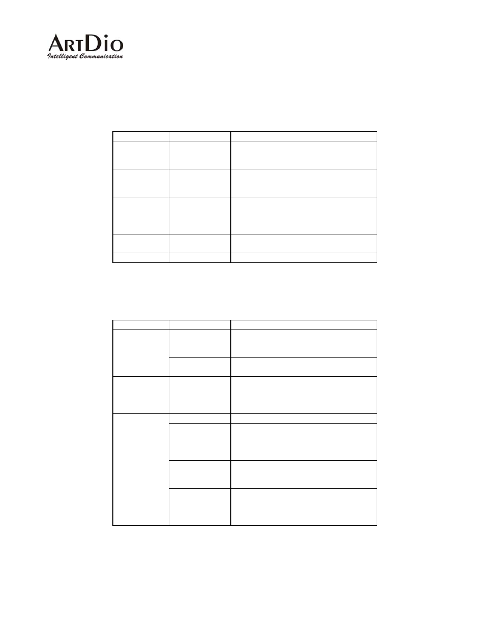 ArtDio IPE 1000 User Manual | Page 21 / 91