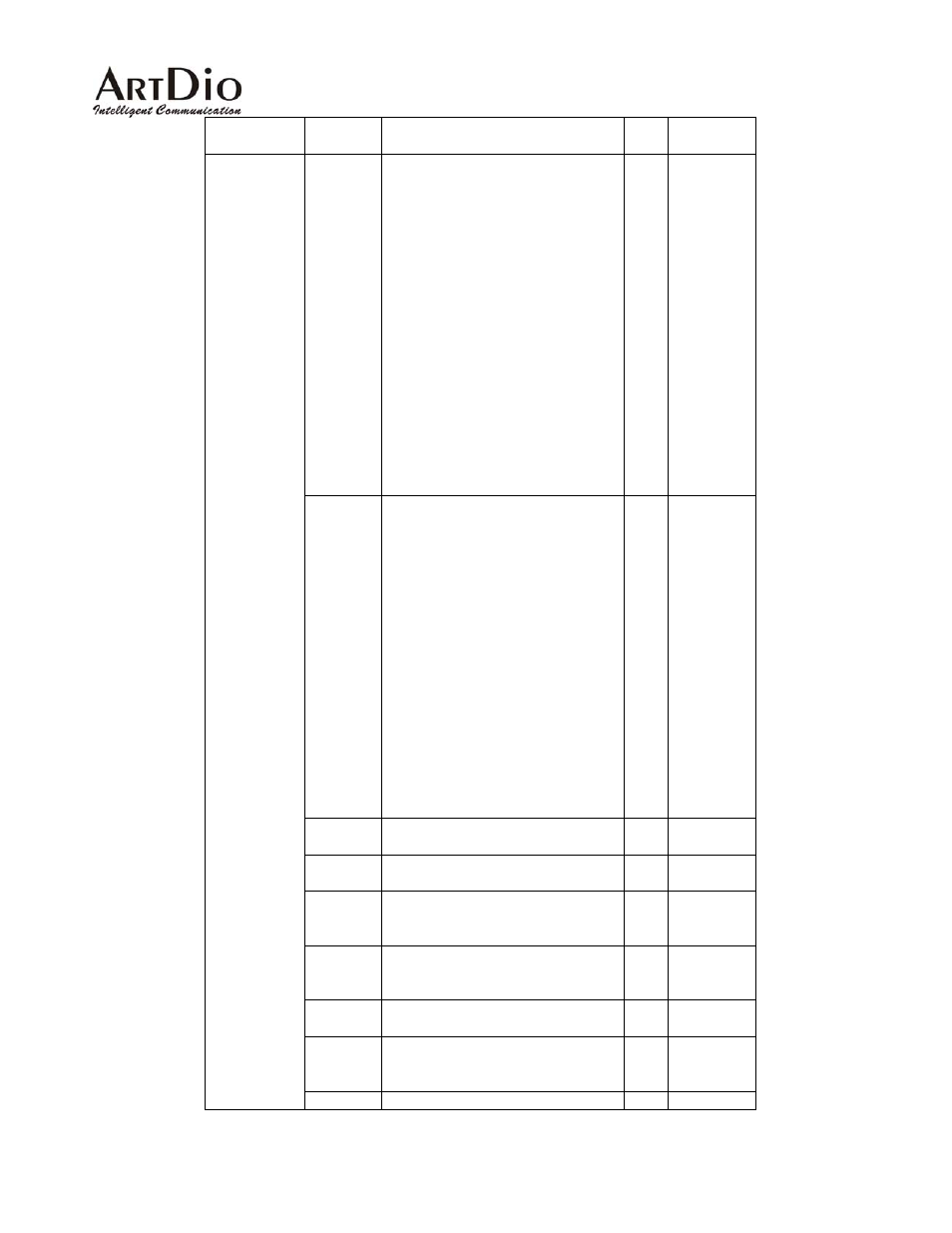 ArtDio IPE 1000 User Manual | Page 37 / 91