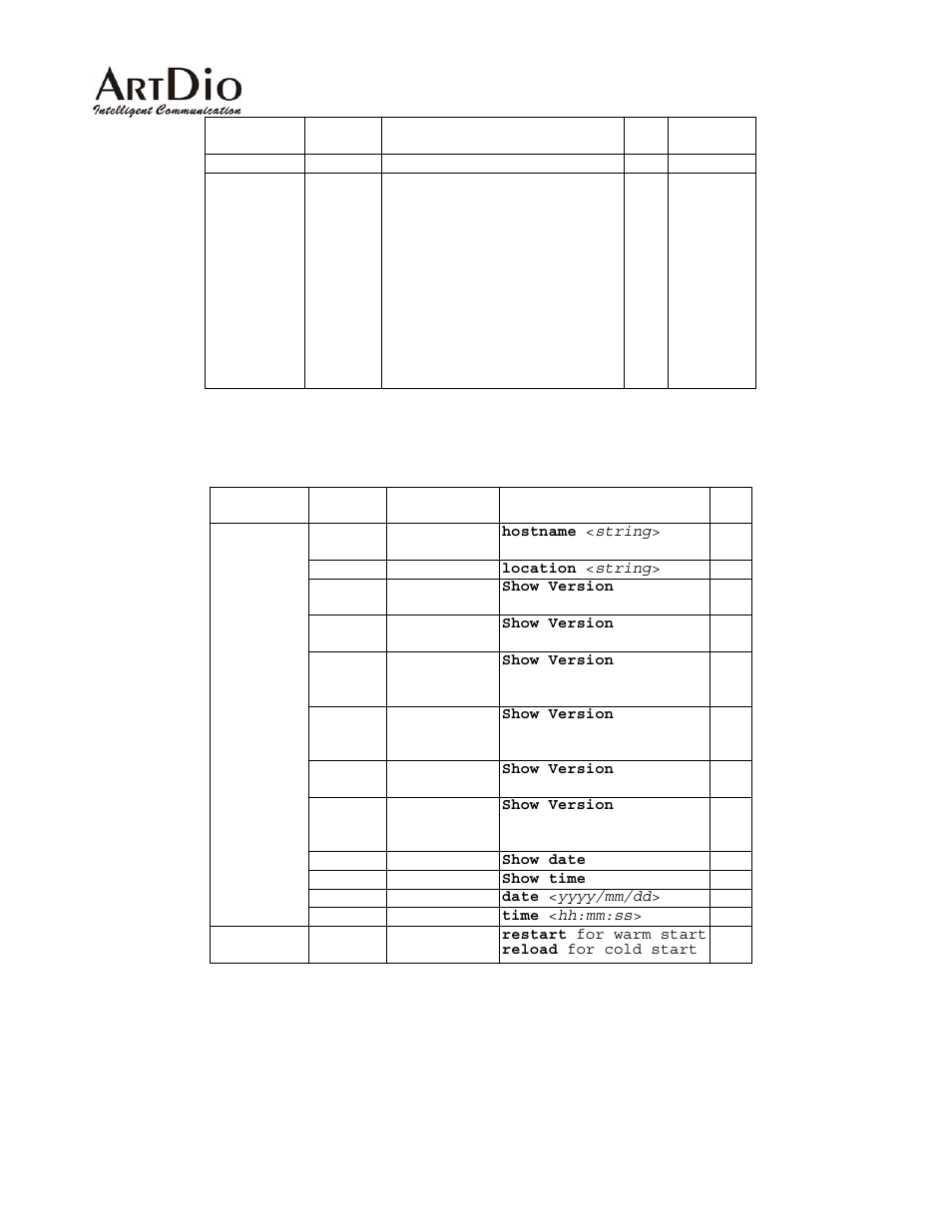 2 console commands -system information | ArtDio IPE 1000 User Manual | Page 38 / 91