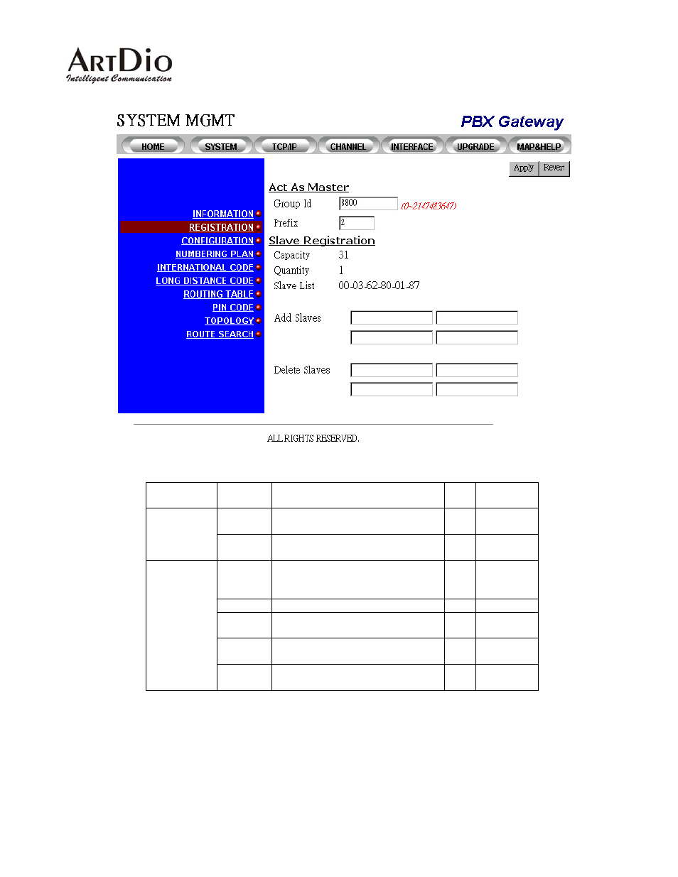 ArtDio IPE 1000 User Manual | Page 40 / 91