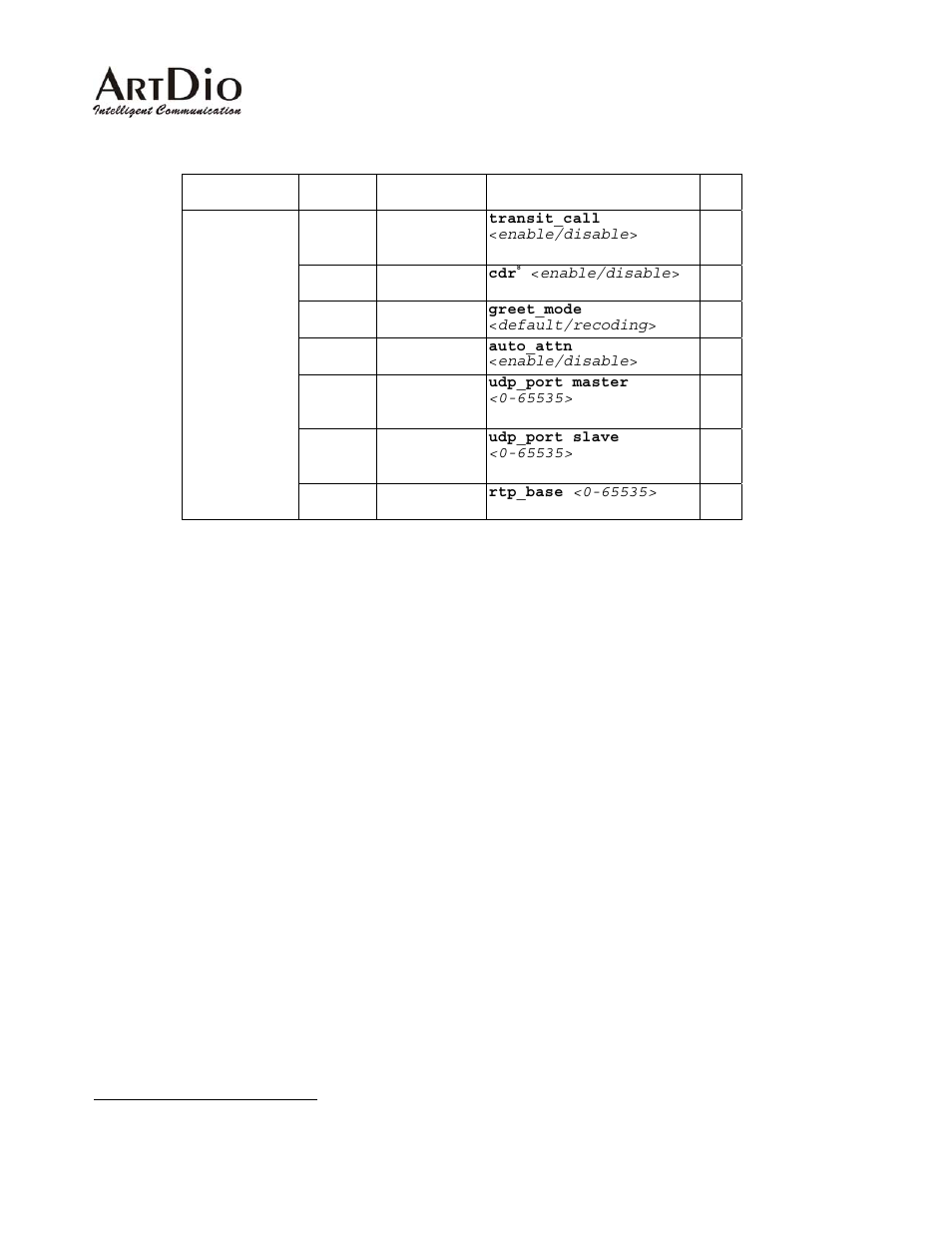 6 configuration information- console interface | ArtDio IPE 1000 User Manual | Page 44 / 91