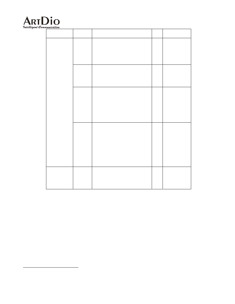 ArtDio IPE 1000 User Manual | Page 47 / 91