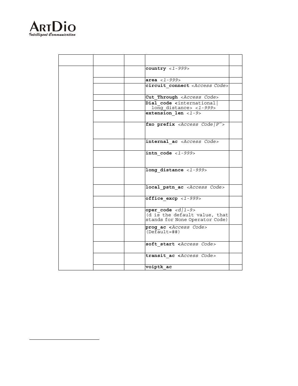 8 numbering plan information- console interface | ArtDio IPE 1000 User Manual | Page 48 / 91