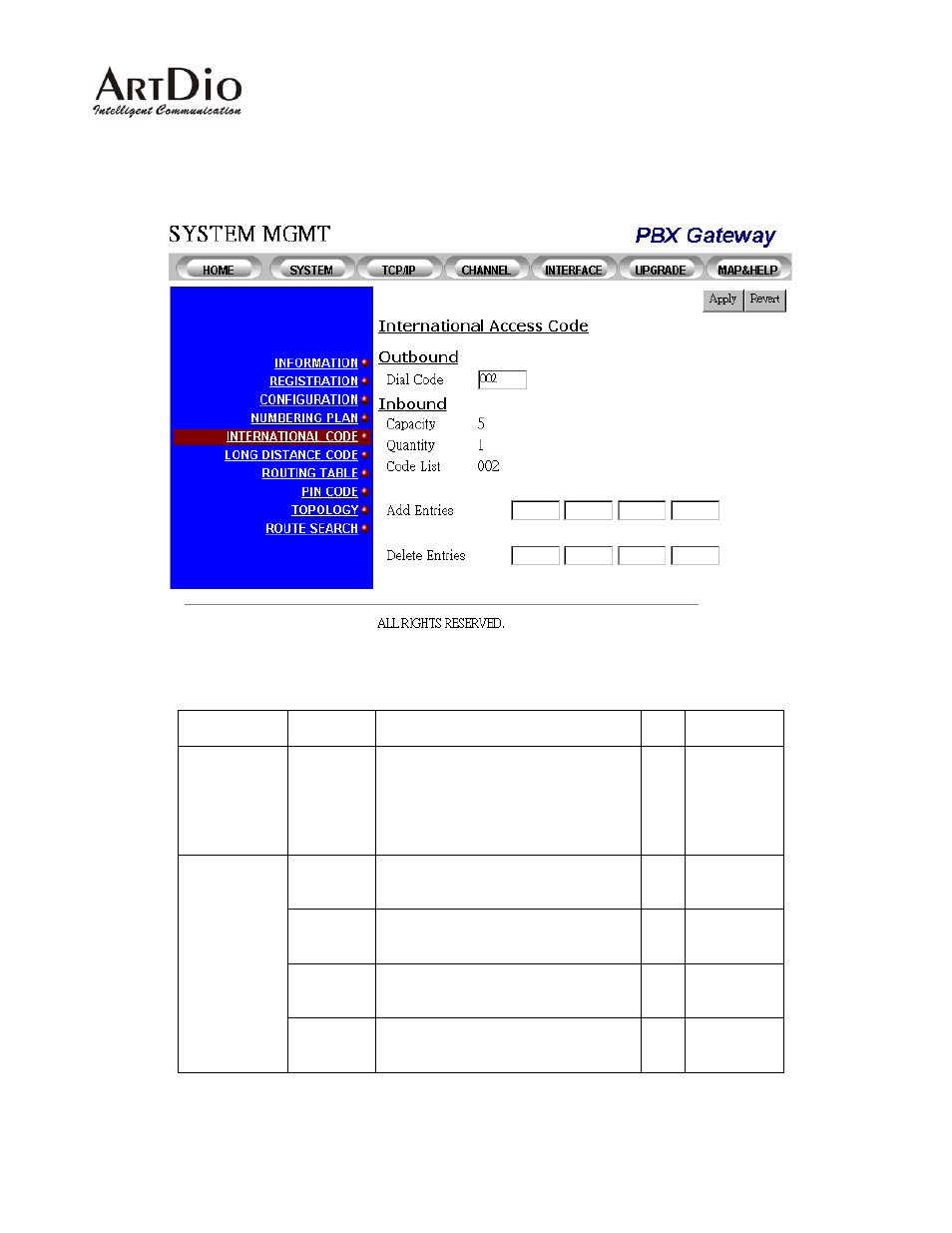 9 international code-web interface | ArtDio IPE 1000 User Manual | Page 49 / 91