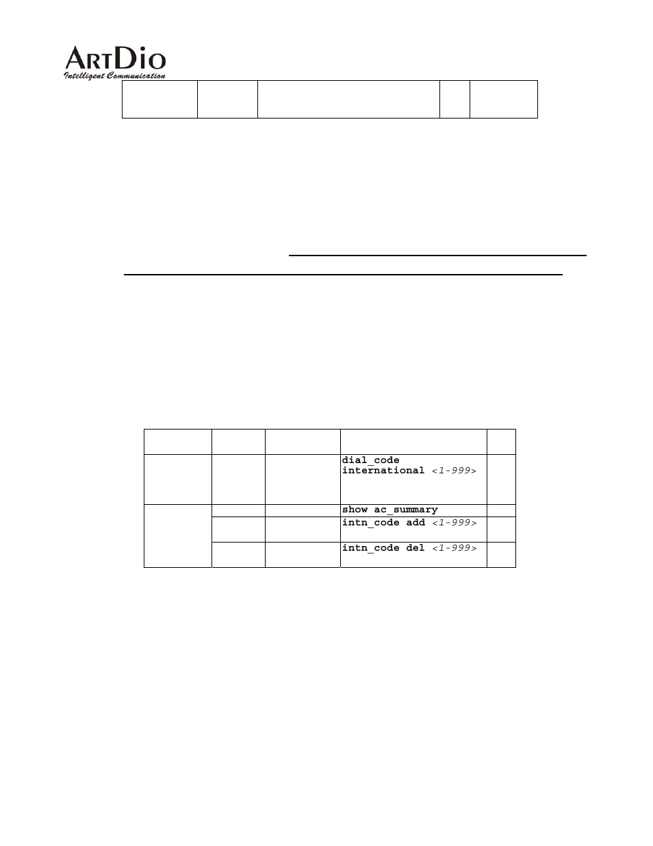 ArtDio IPE 1000 User Manual | Page 50 / 91