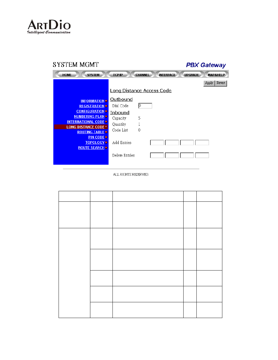 11 long distance code-web interface | ArtDio IPE 1000 User Manual | Page 51 / 91