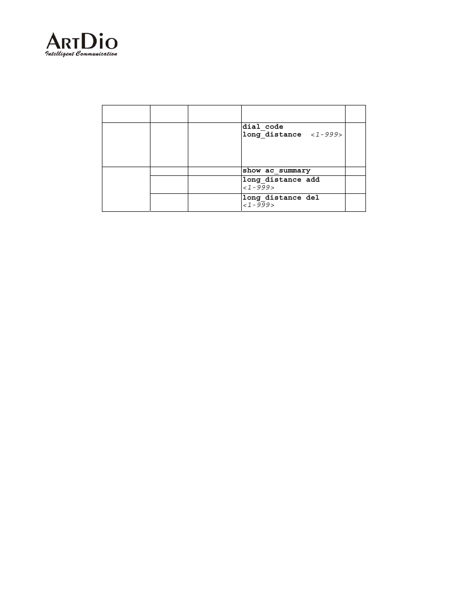 ArtDio IPE 1000 User Manual | Page 52 / 91