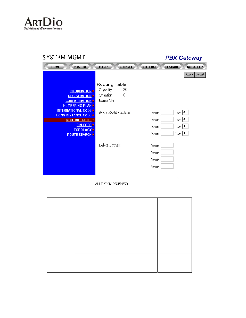 13 routing table-web interface | ArtDio IPE 1000 User Manual | Page 53 / 91