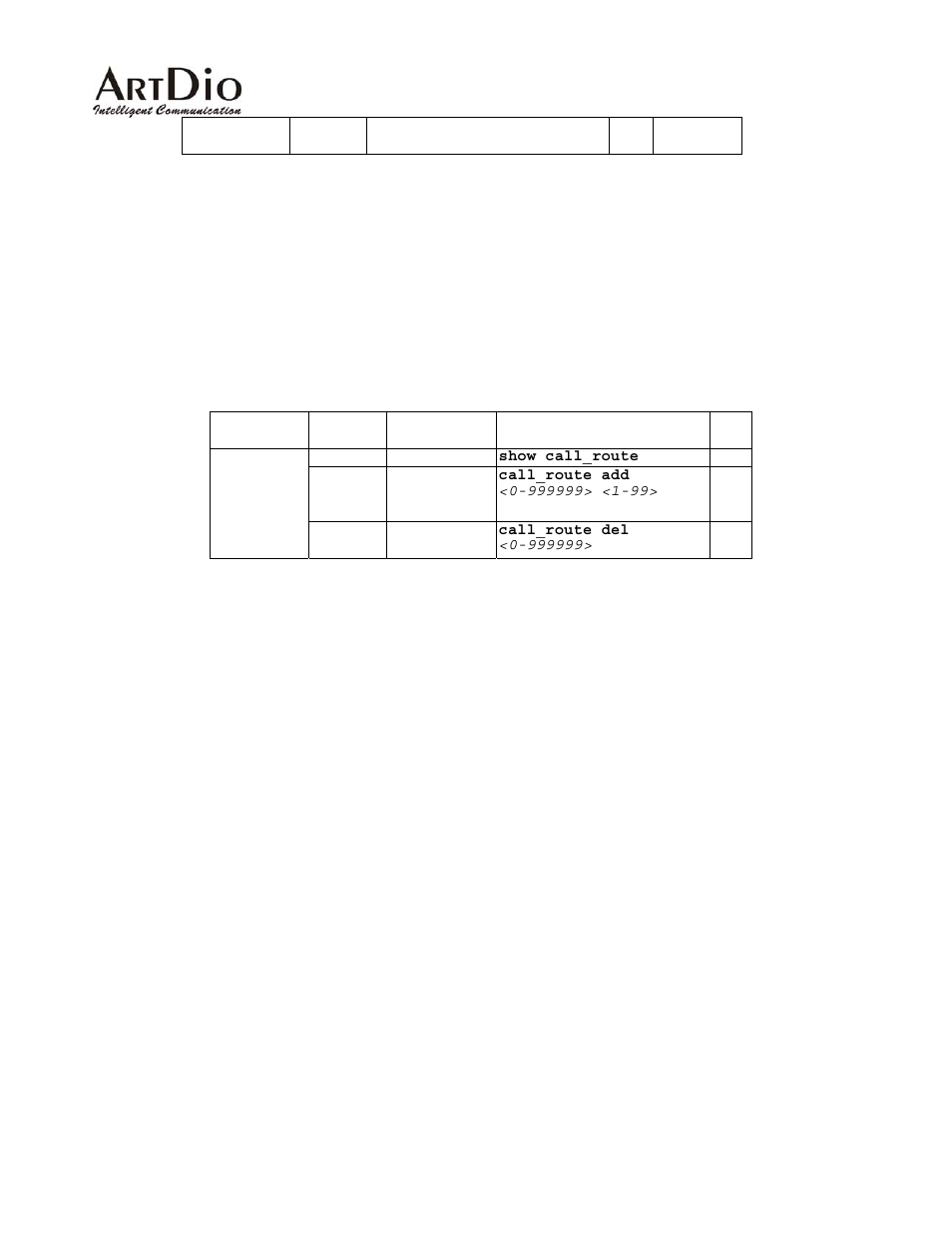 14 routing table- console interface | ArtDio IPE 1000 User Manual | Page 54 / 91