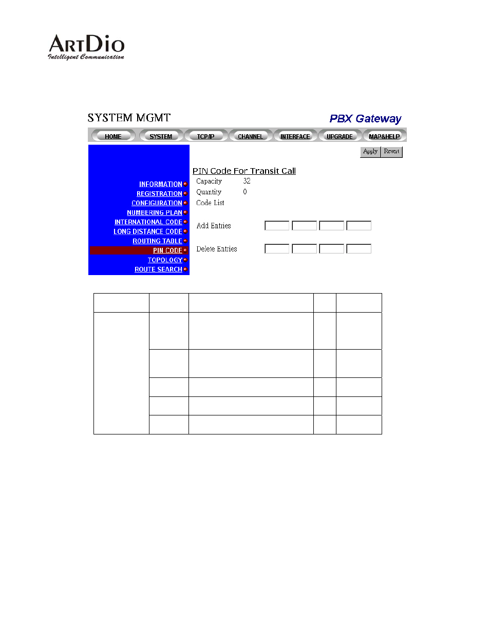 15 pin code assignment-web interface | ArtDio IPE 1000 User Manual | Page 55 / 91