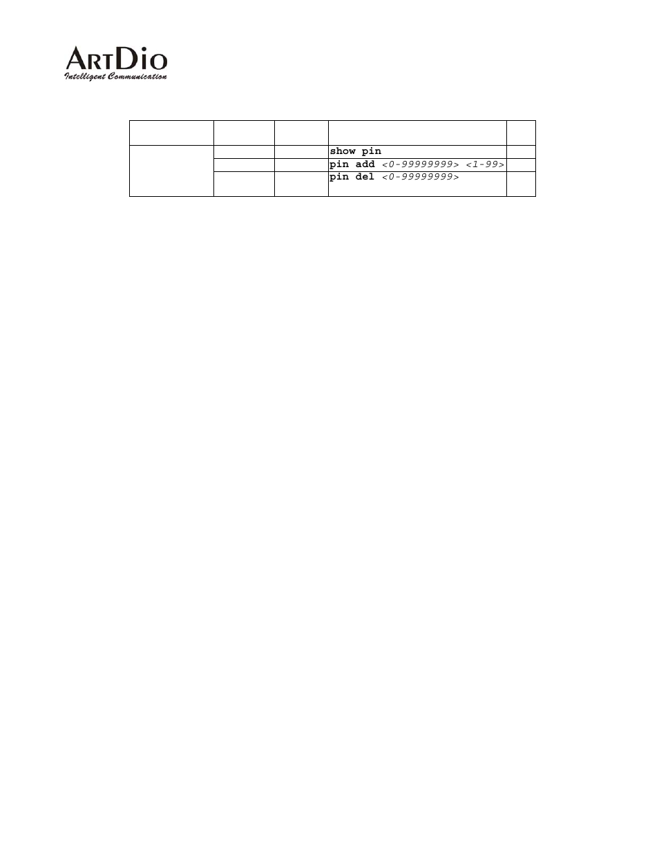 16 pin code assignment- console interface | ArtDio IPE 1000 User Manual | Page 56 / 91