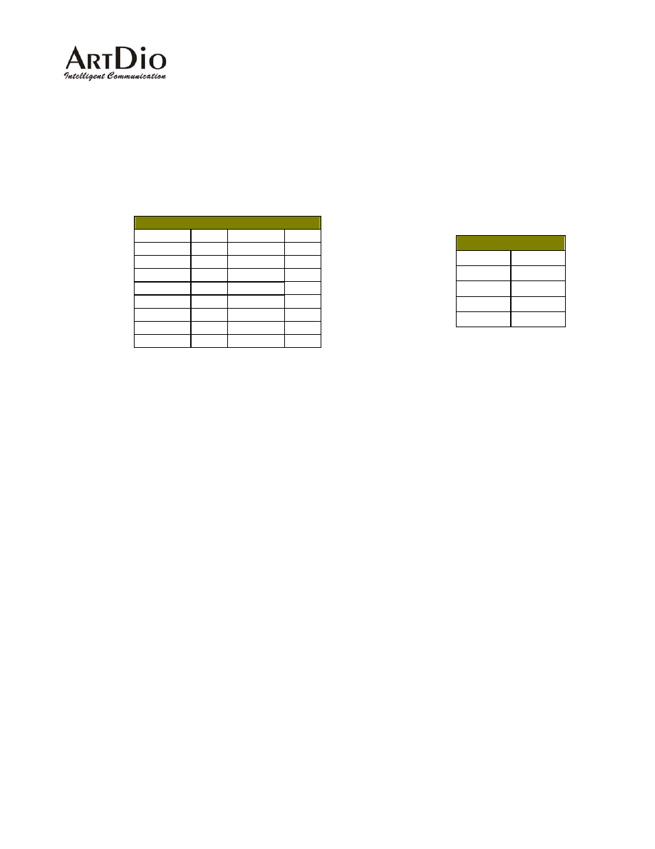 4 channel management, 1 summary | ArtDio IPE 1000 User Manual | Page 62 / 91