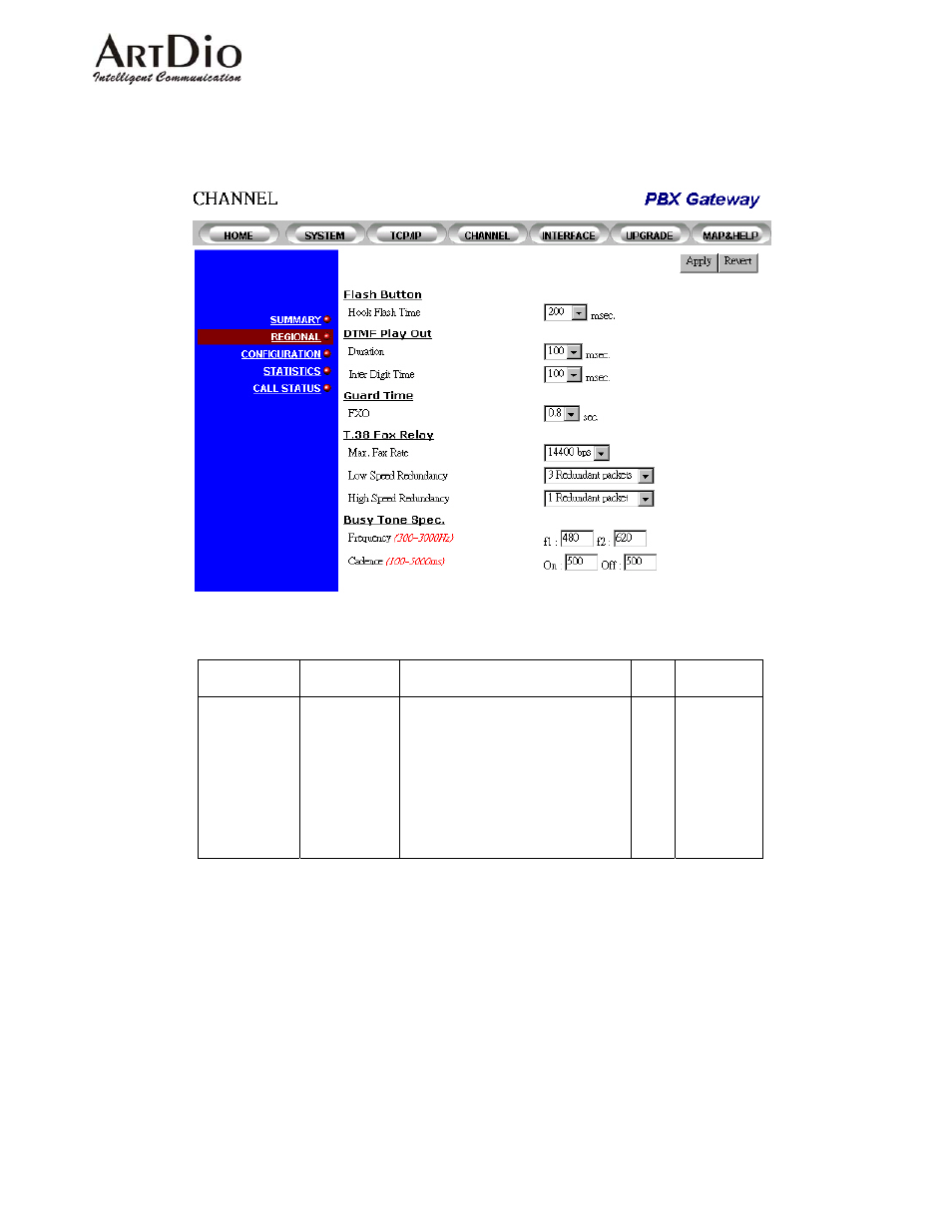 2 regional | ArtDio IPE 1000 User Manual | Page 65 / 91