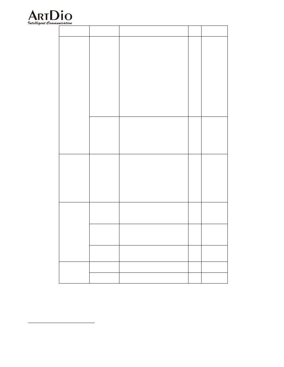 ArtDio IPE 1000 User Manual | Page 66 / 91