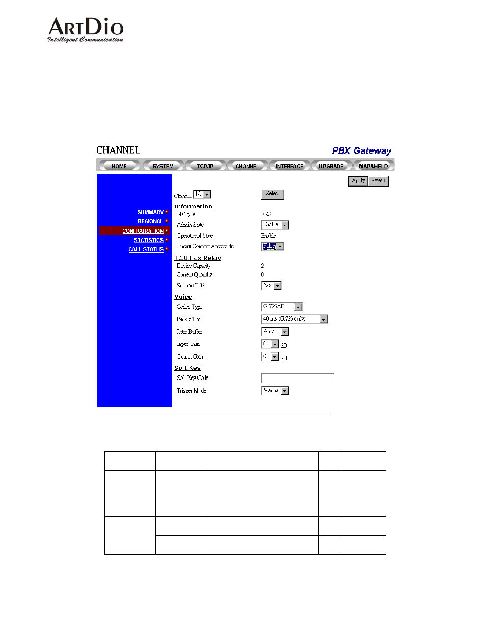 3 channel configuration | ArtDio IPE 1000 User Manual | Page 68 / 91