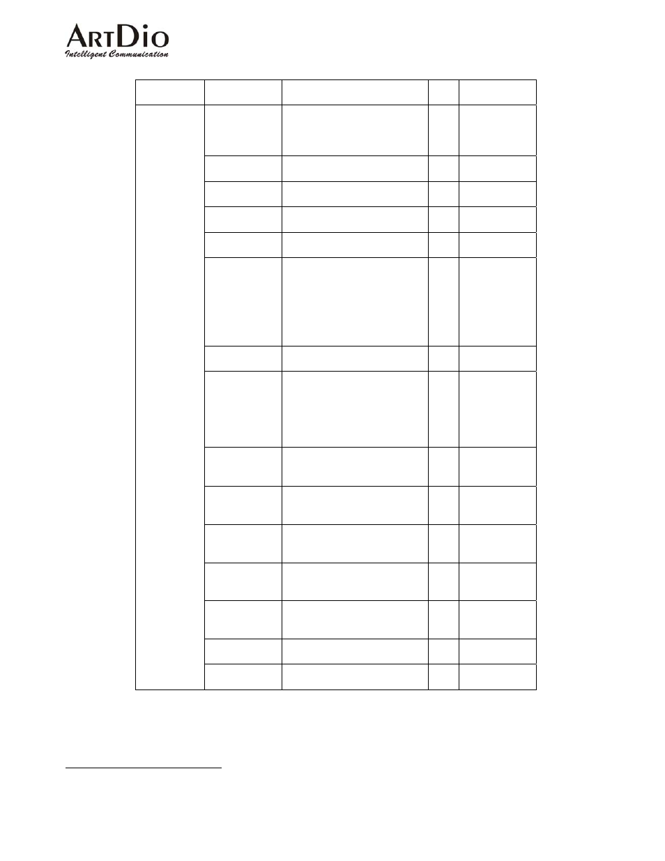 ArtDio IPE 1000 User Manual | Page 72 / 91