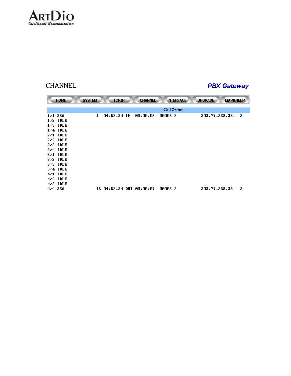 5 call status | ArtDio IPE 1000 User Manual | Page 73 / 91