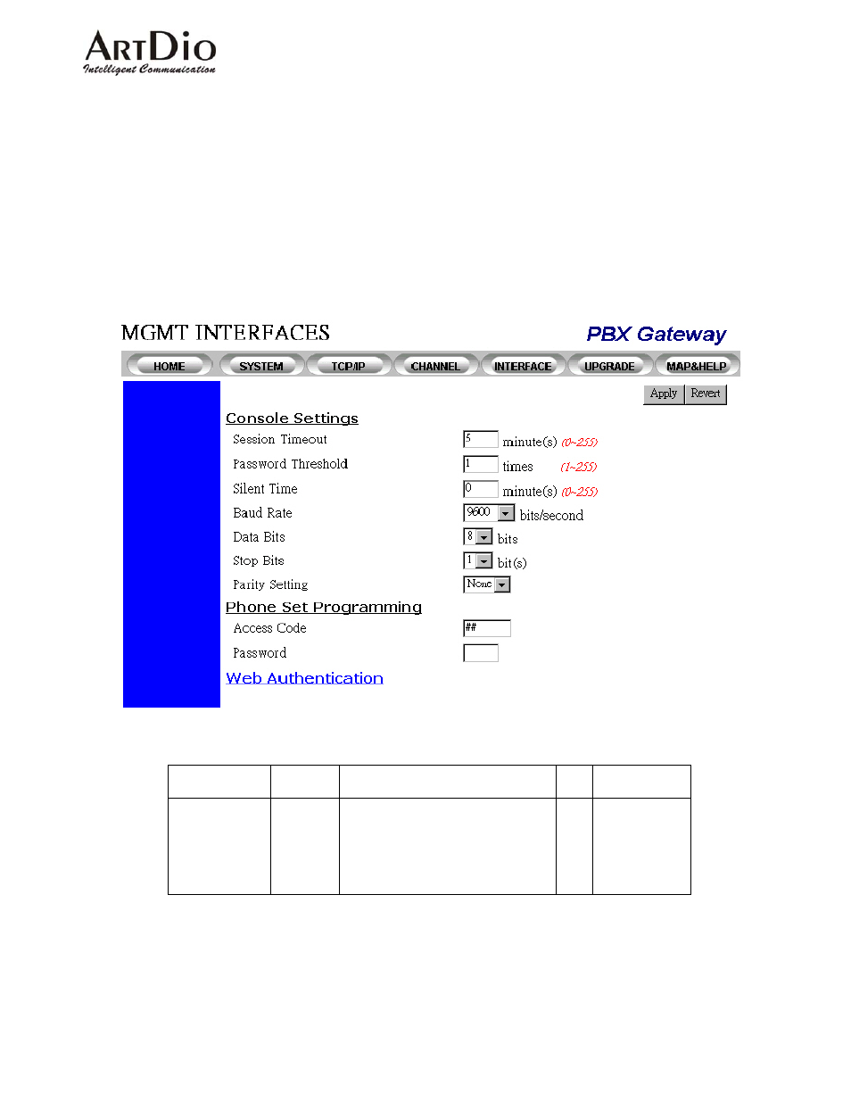 5 management interfaces, 1 web management | ArtDio IPE 1000 User Manual | Page 74 / 91