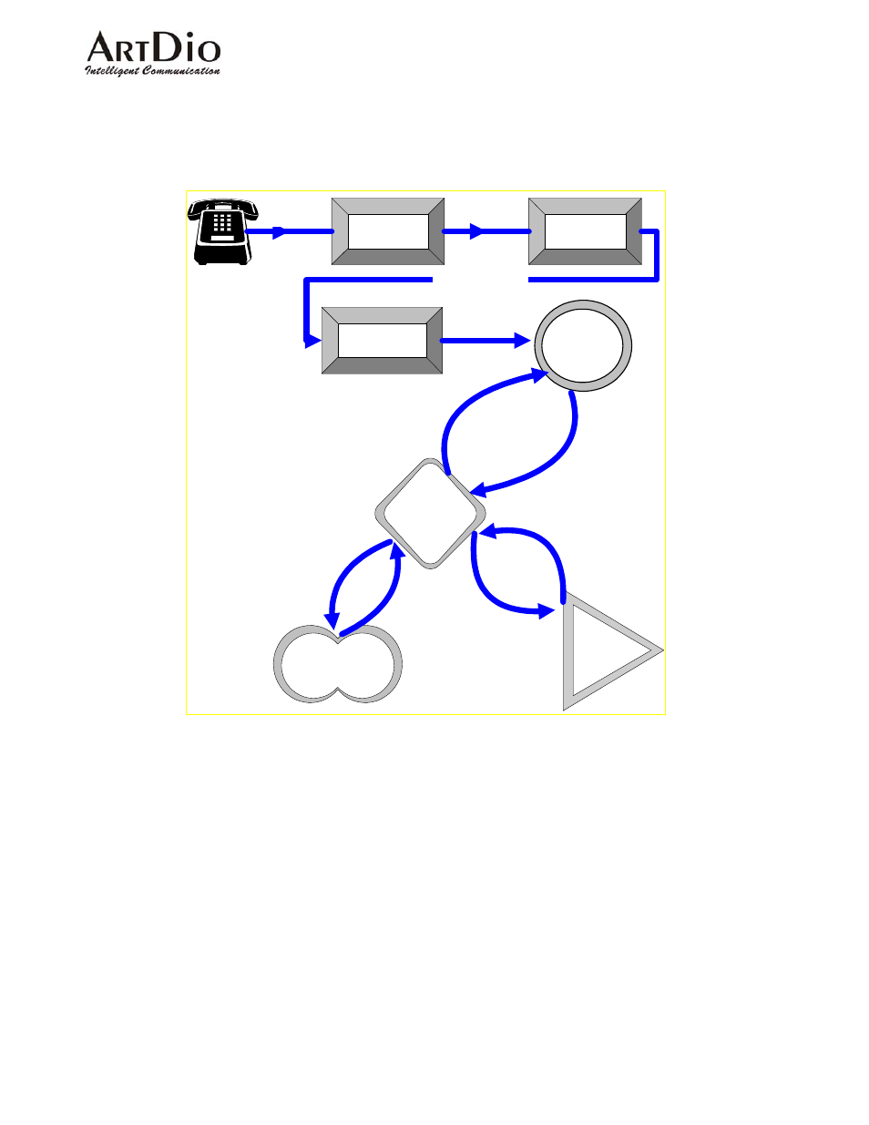 2 greeting message recording procedure | ArtDio IPE 1000 User Manual | Page 83 / 91